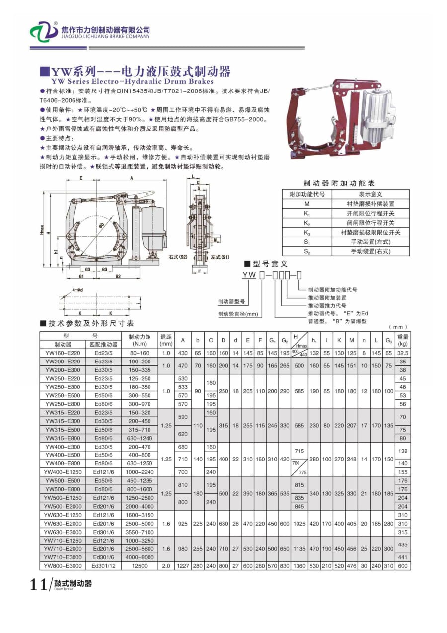 力創樣本16